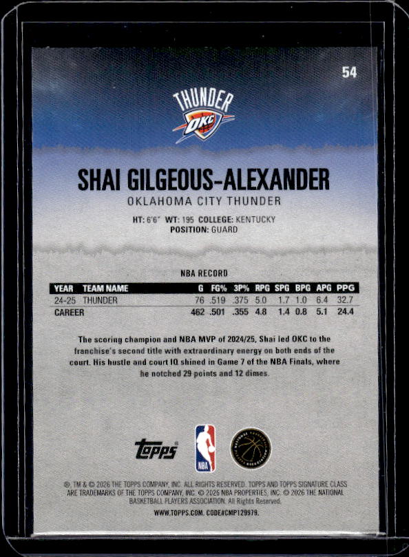 2025-26 Topps Signature Class #54 Shai Gilgeous-Alexander