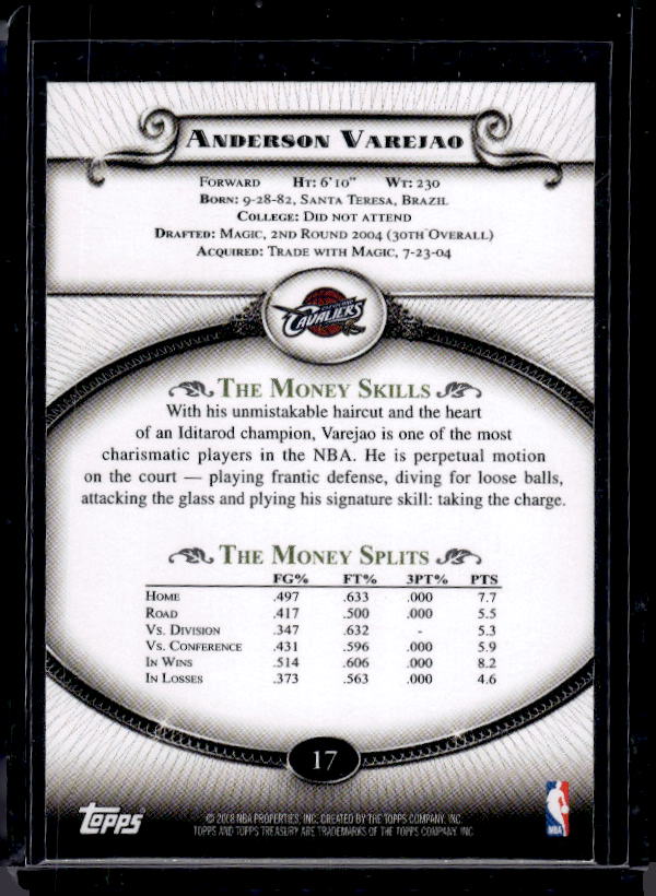 2008-09 Topps Treasury #17 Anderson Varejao
