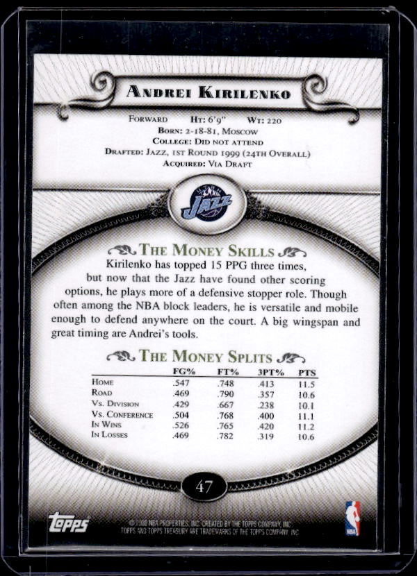 2008-09 Topps Treasury #47 Andrei Kirilenko