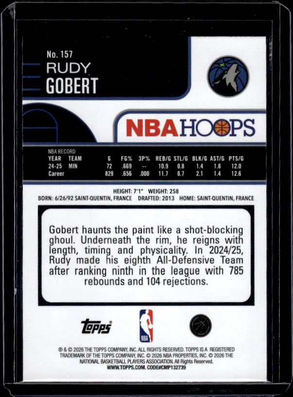 2025-26 Hoops #157 Rudy Gobert Rainbow