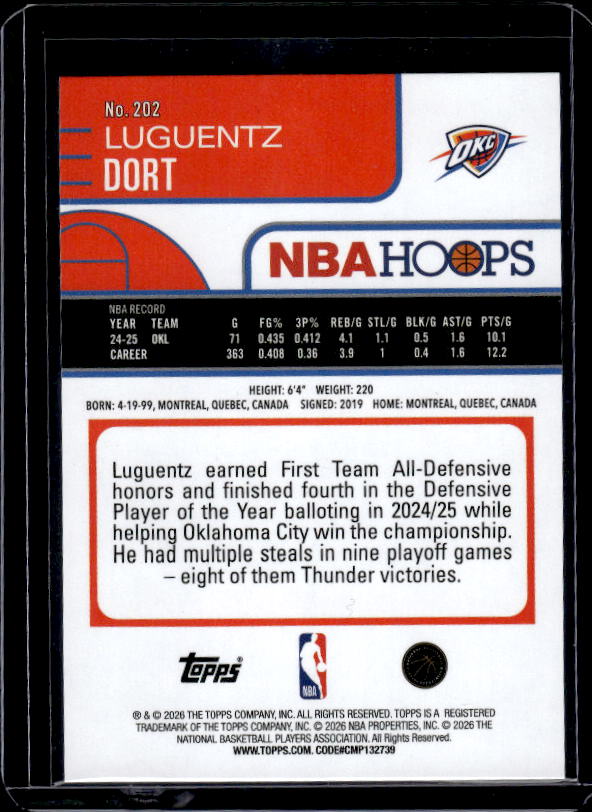2025-26 Hoops #202 Luguentz Dort Rainbow