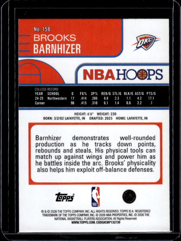 2025-26 Hoops #158 Brooks Barnhizer Rainbow
