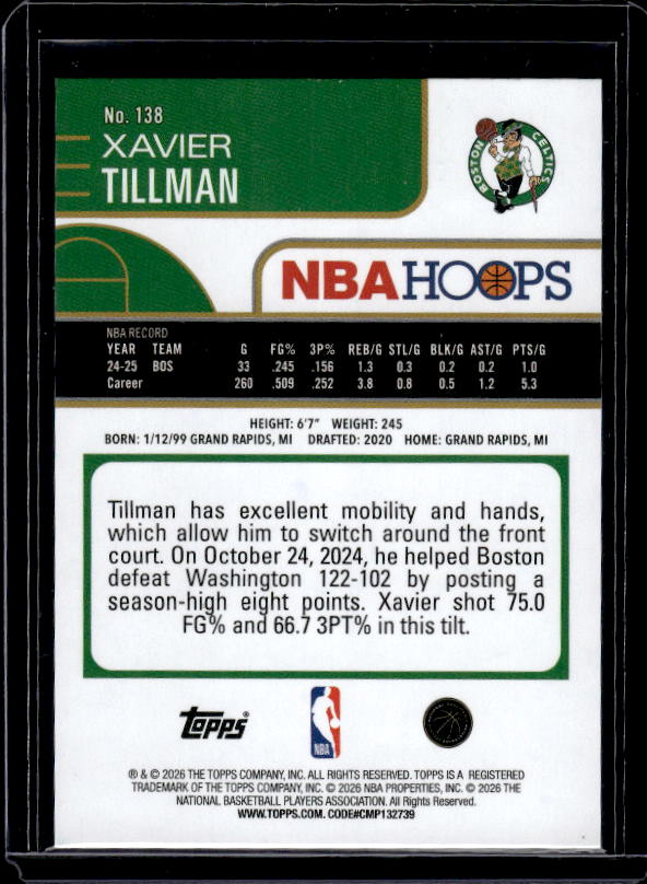 2025-26 Hoops #138 Xavier Tillman Pixel Burst