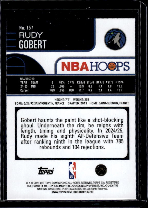 2025-26 Hoops #157 Rudy Gobert Rainbow