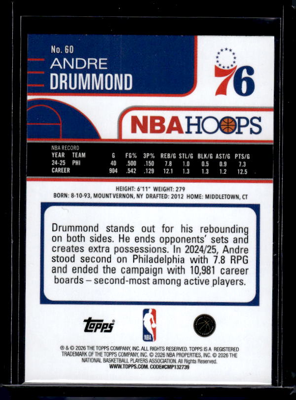 2025-26 Hoops #60 Andre Drummond Orange Hoops