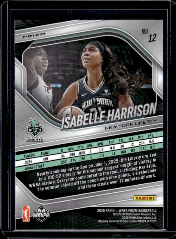 2025 Panini Prizm WNBA #12 Isabelle Harrison Ice Orange Prizms