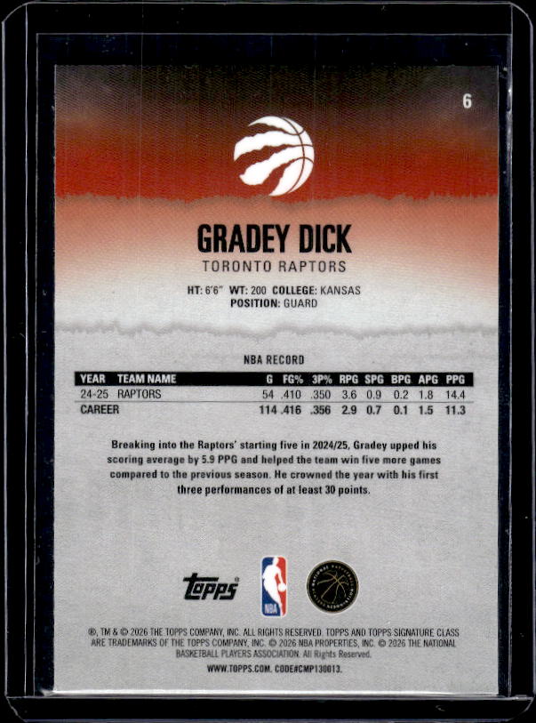 2025-26 Topps Signature Class #6 Gradey Dick Chrome