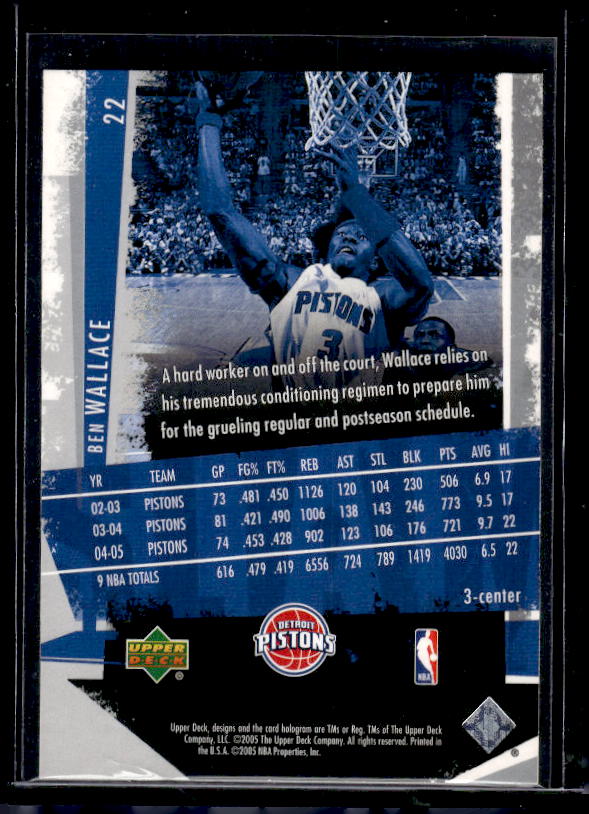 2005-06 Upper Deck Slam #22 Ben Wallace