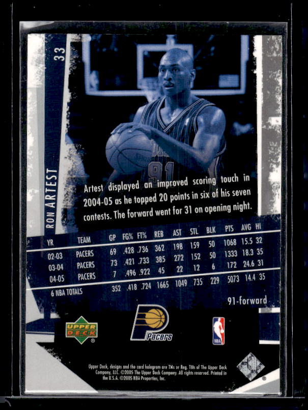 2005-06 Upper Deck Slam #33 Ron Artest