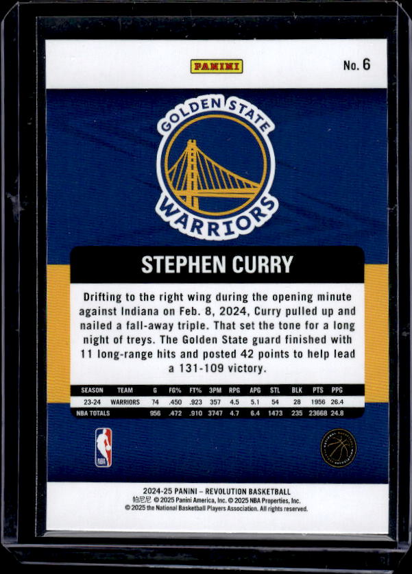 2024-25 Panini Revolution #6 Stephen Curry