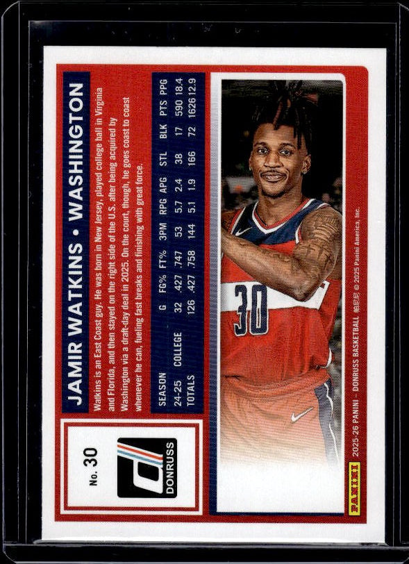 2025-26 Donruss #30 Jamir Watkins Holo Green Laser