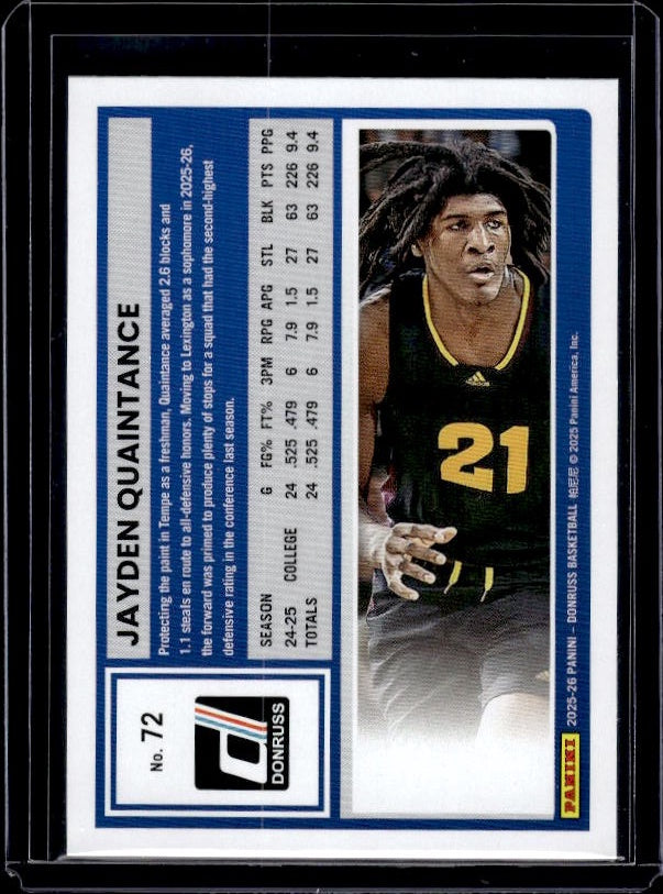 2025-26 Donruss #72 Jayden Quaintance