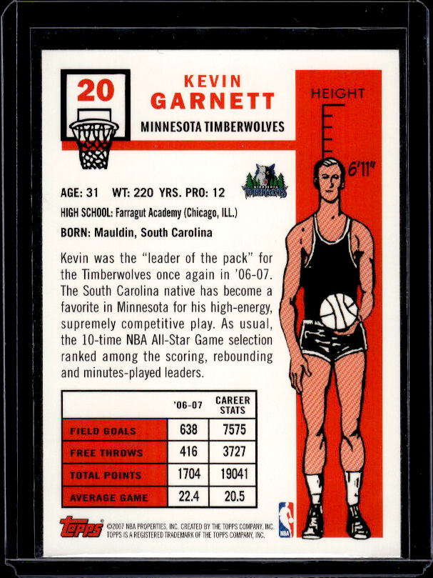 2007-08 Topps #20 Kevin Garnett 1957-58 Variations