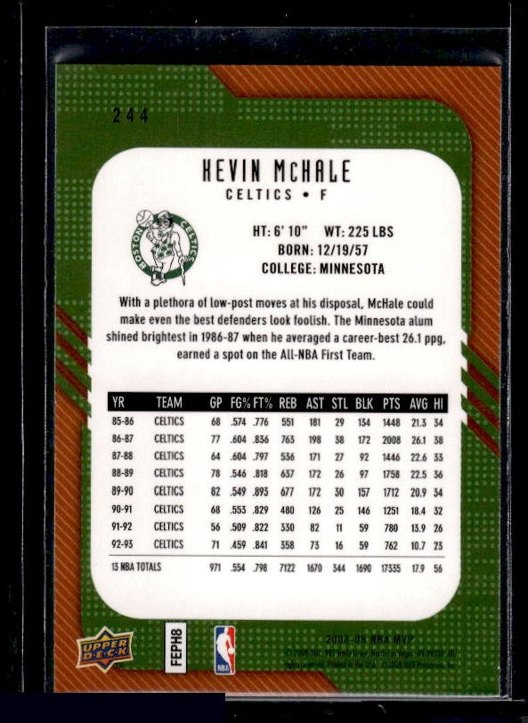 2008-09 Upper Deck MVP #244 Kevin McHale