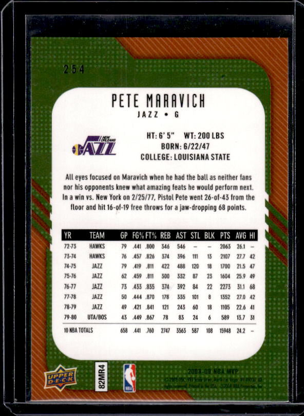 2008-09 Upper Deck MVP #254 Pete Maravich