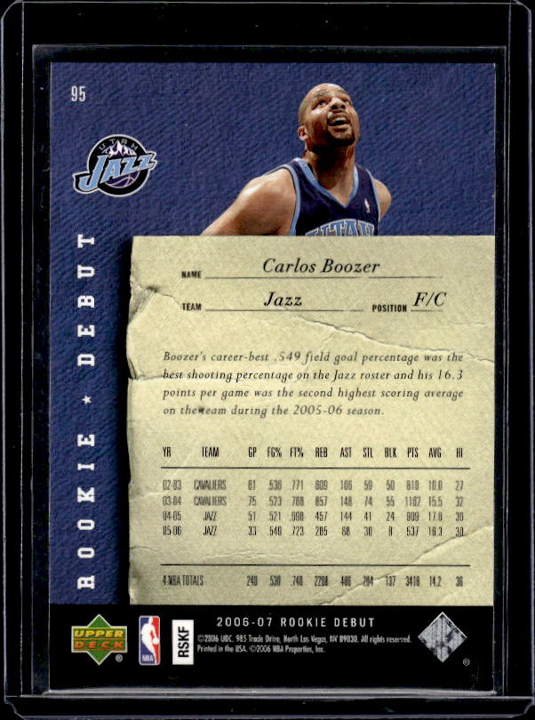 2006-07 Upper Deck Rookie Debut #95 Carlos Boozer