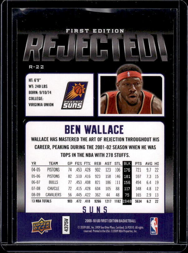 2009-10 Upper Deck First Edition #R-22 Ben Wallace Rejected!