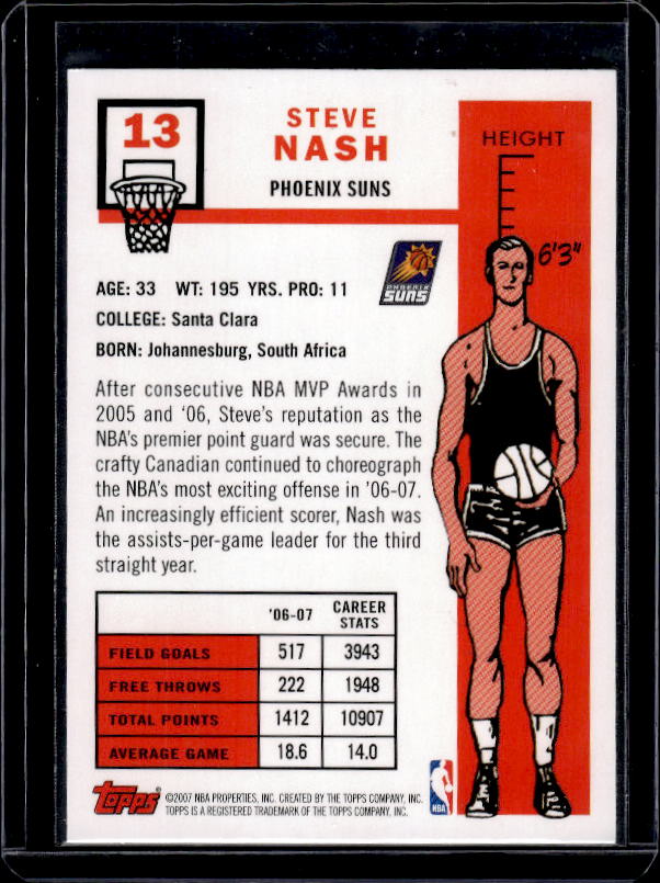 2007-08 Topps #13 Steve Nash 1957-58 Variations