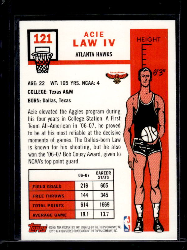 2007-08 Topps #121 Acie Law IV 1957-58 Variations