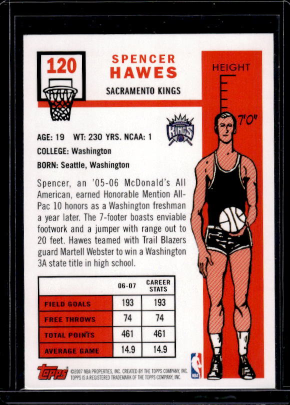 2007-08 Topps #120 Spencer Hawes 1957-58 Variations