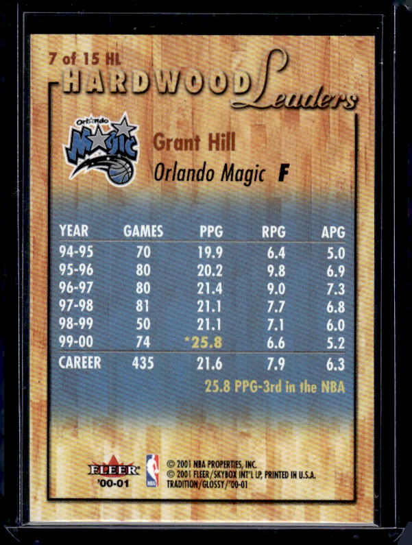 2000-01 Fleer Tradition Glossy #7 HL Grant Hill Hardwood Leaders