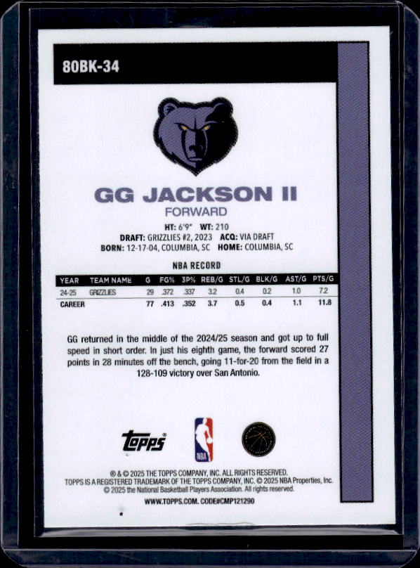 2025-26 Topps #80BK-34 GG Jackson II 1980-81 Topps Basketball