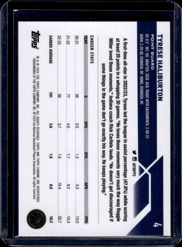 2023-24 Topps Chrome #4 Tyrese Haliburton Blue Basketball Refractors