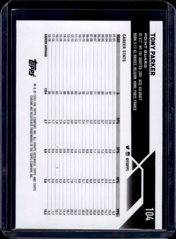 2023-24 Topps Chrome #104 Tony Parker Blue Basketball Refractors