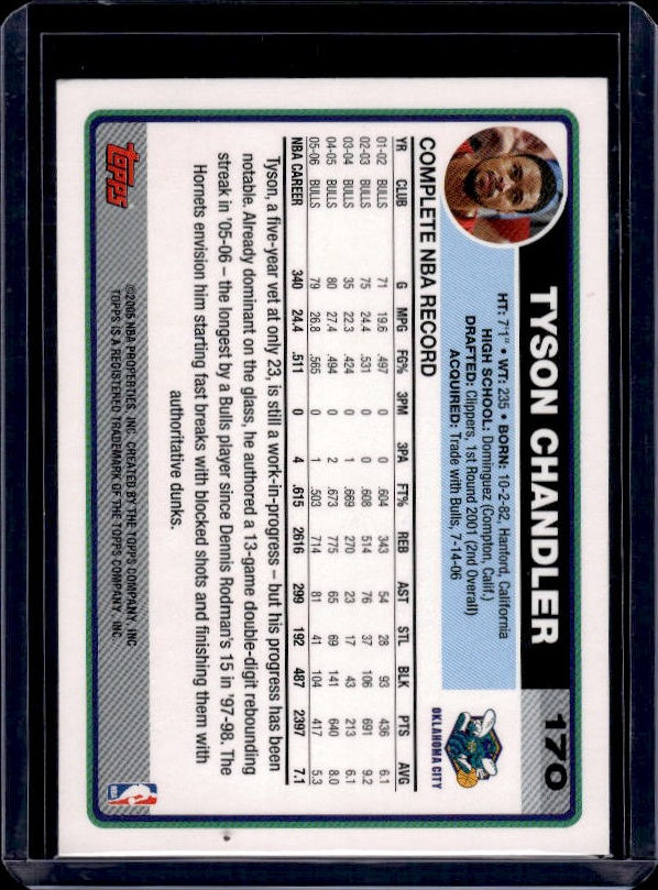 2006-07 Topps #170 Tyson Chandler
