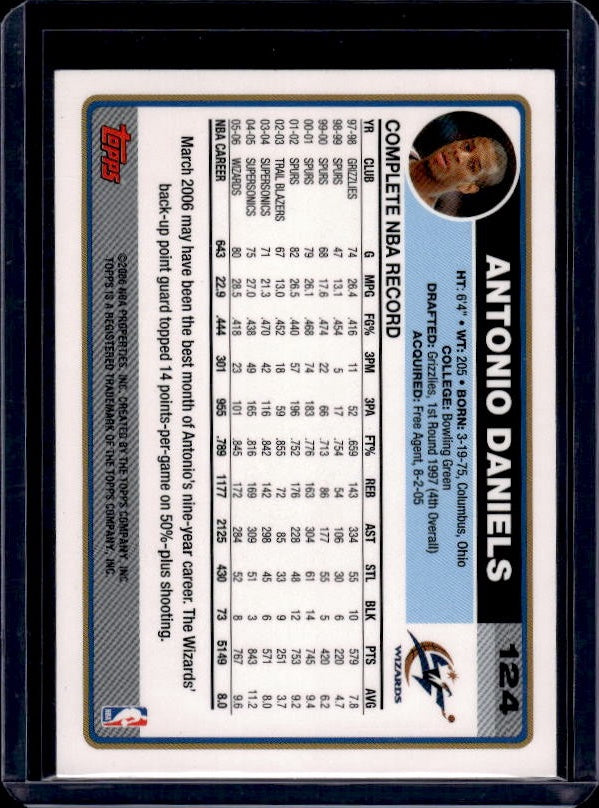 2006-07 Topps #124 Antonio Daniels