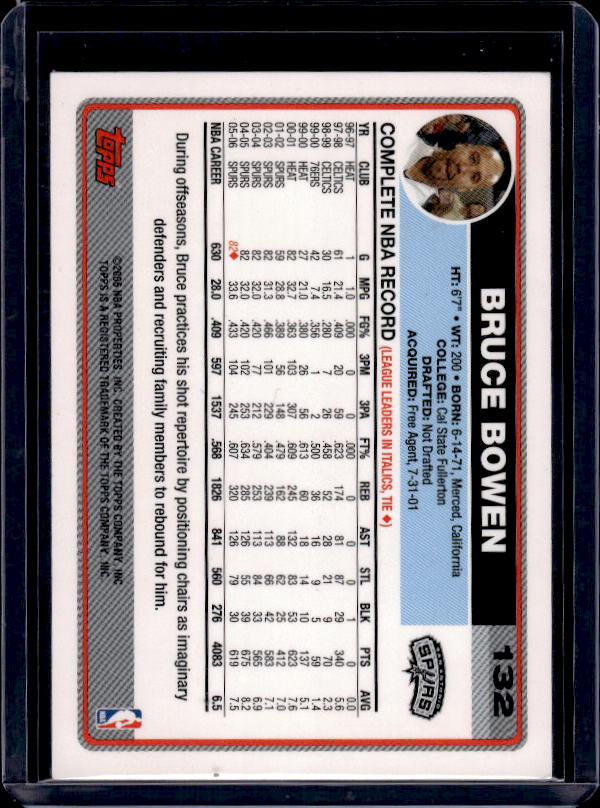 2006-07 Topps #132 Bruce Bowen