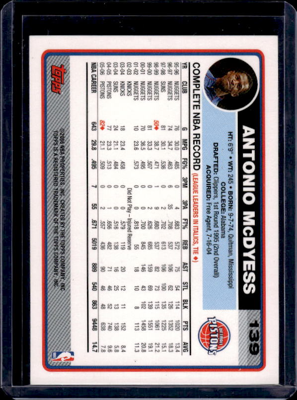 2006-07 Topps #139 Antonio McDyess