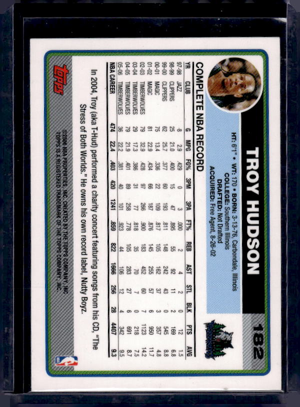 2006-07 Topps #182 Troy Hudson