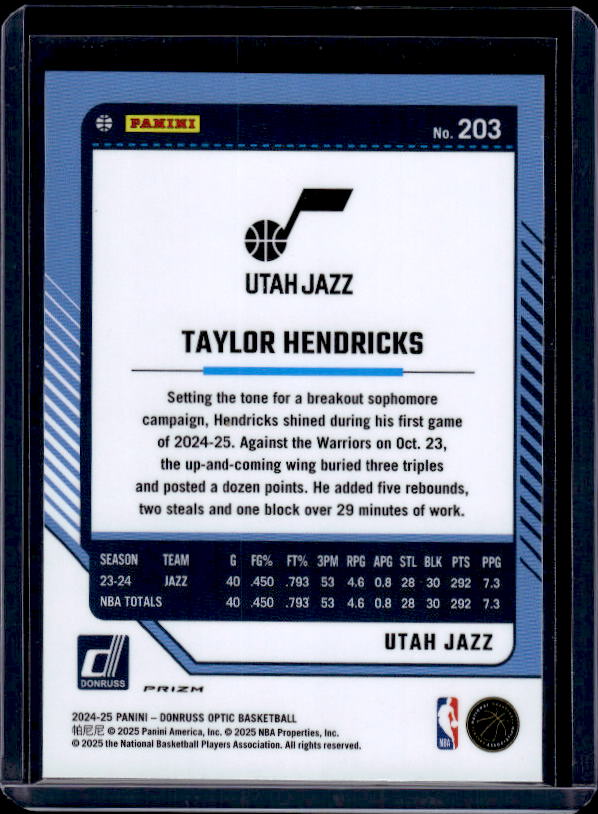 2024-25 Donruss Optic #203 Taylor Hendricks Purple