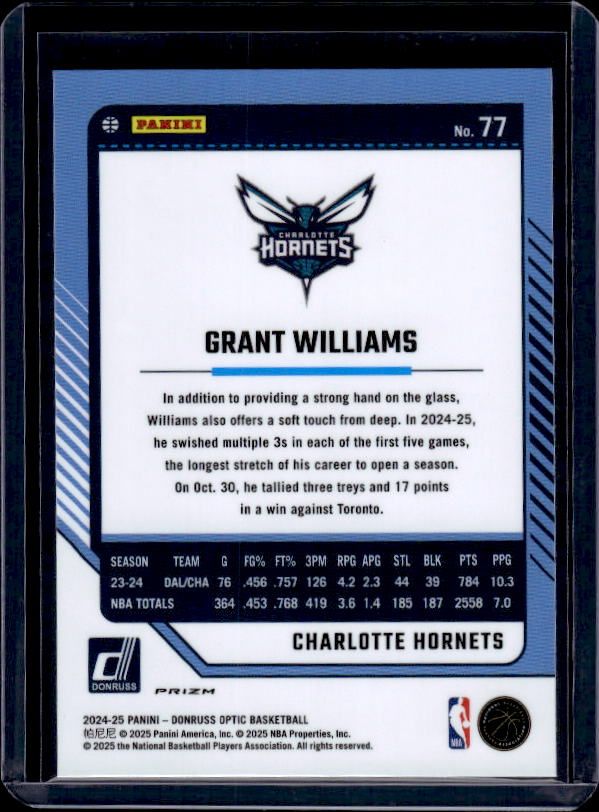 2024-25 Donruss Optic #77 Grant Williams Holo