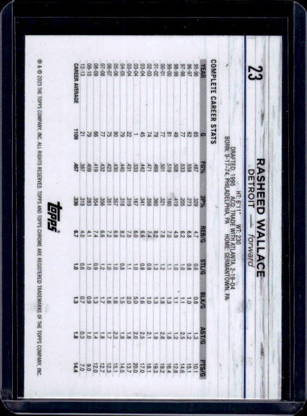 2024-25 Topps Chrome #23 Rasheed Wallace Prism Refractor