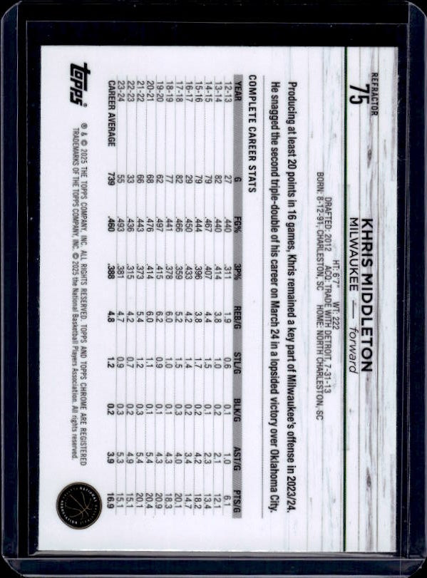 2024-25 Topps Chrome #75 Khris Middleton Refractor
