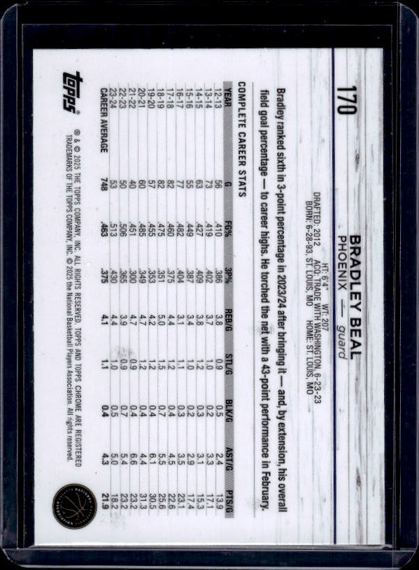 2024-25 Topps Chrome #170 Bradley Beal Prism Refractor