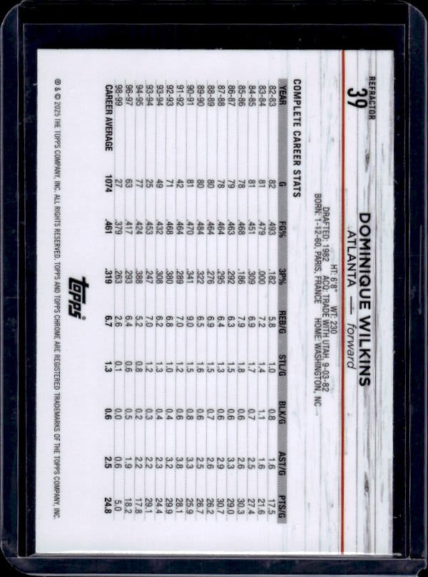 2024-25 Topps Chrome #39 Dominique Wilkins Refractor