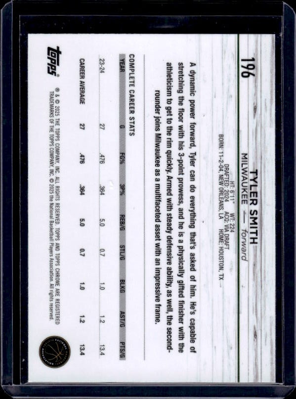 2024-25 Topps Chrome #196 Tyler Smith Blue Basketball Refractor