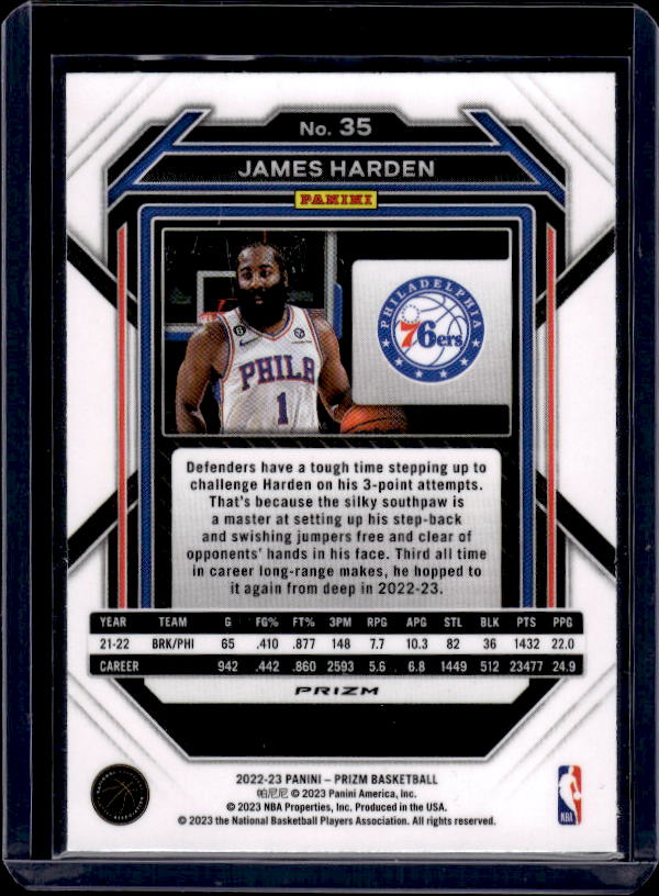2022-23 Panini Prizm #35 James Harden Prizms Silver