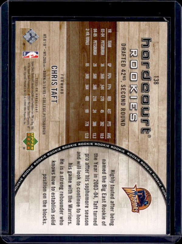 2005-06 Upper Deck Hardcourt #138 Chris Taft #/1750