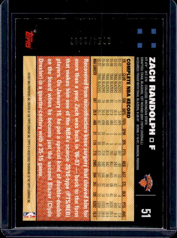 2007-08 Topps #51 Zach Randolph Gold #/2007
