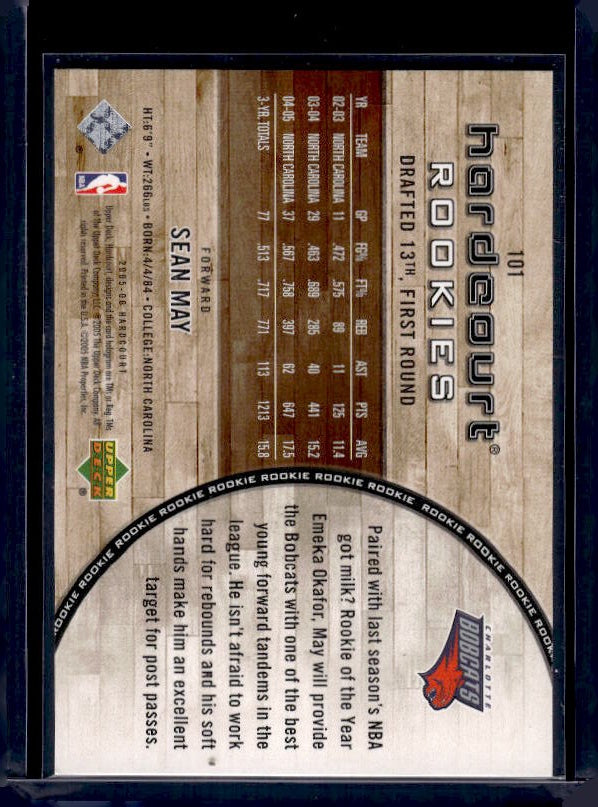 2005-06 Upper Deck Hardcourt #101 Sean May #/1750