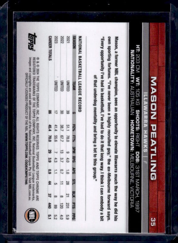 2023-24 Topps NBL #35 Mason Peatling Aqua #/125