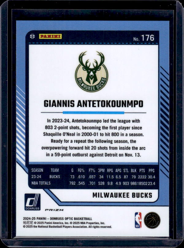 2024-25 Donruss Optic #176 Giannis Antetokounmpo Purple