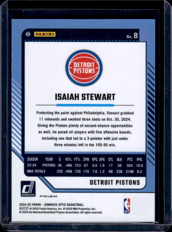 2024-25 Donruss Optic #81 Isaiah Stewart Holo