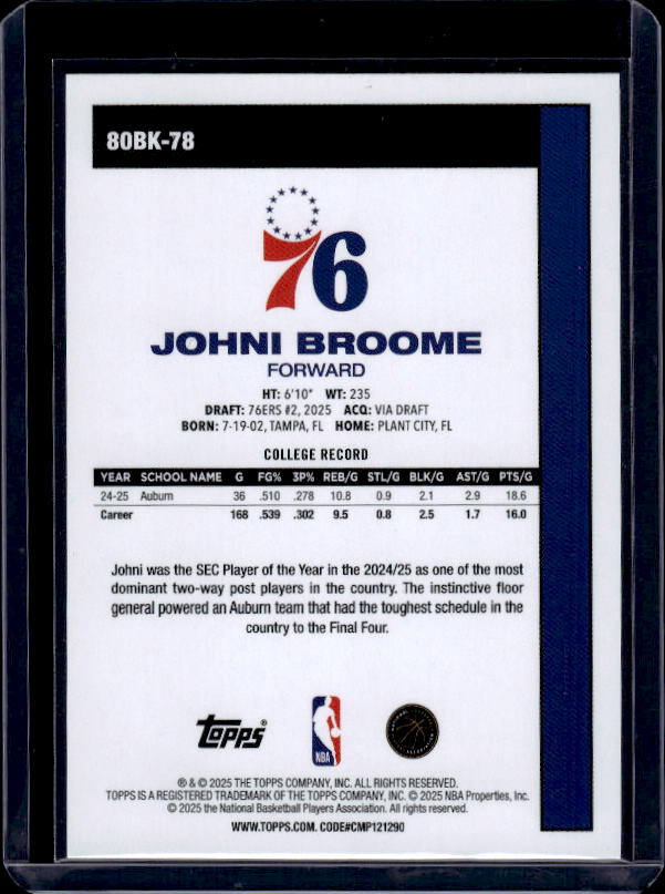 2025-26 Topps #80BK-78 Johni Broome 1980-81 Topps Basketball
