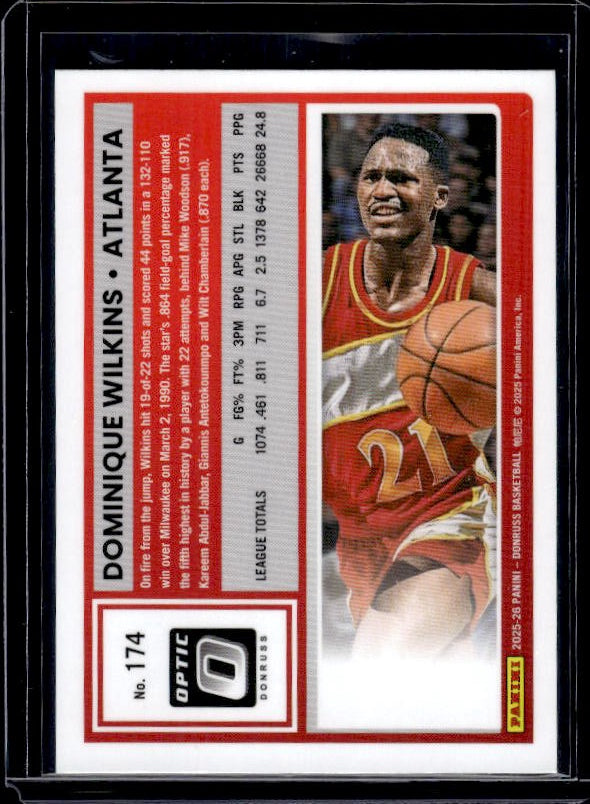 2025-26 Donruss #174 Dominique Wilkins Optic
