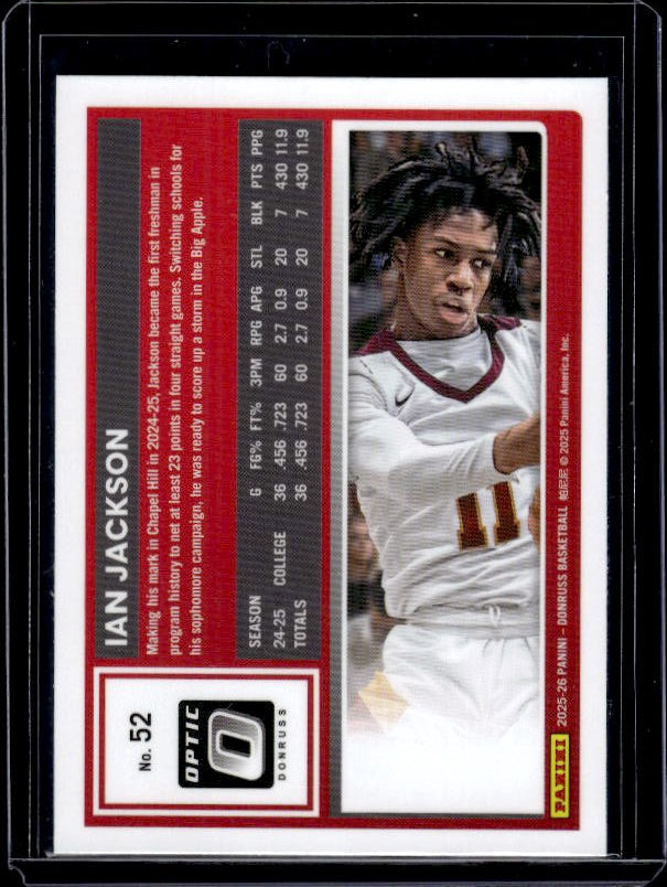 2025-26 Donruss #52 Ian Jackson Optic